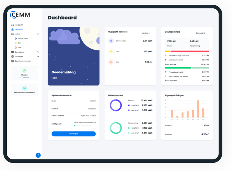 systeme connectable compteur intelligent 